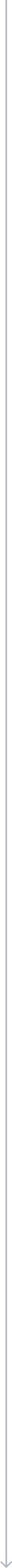 bottom